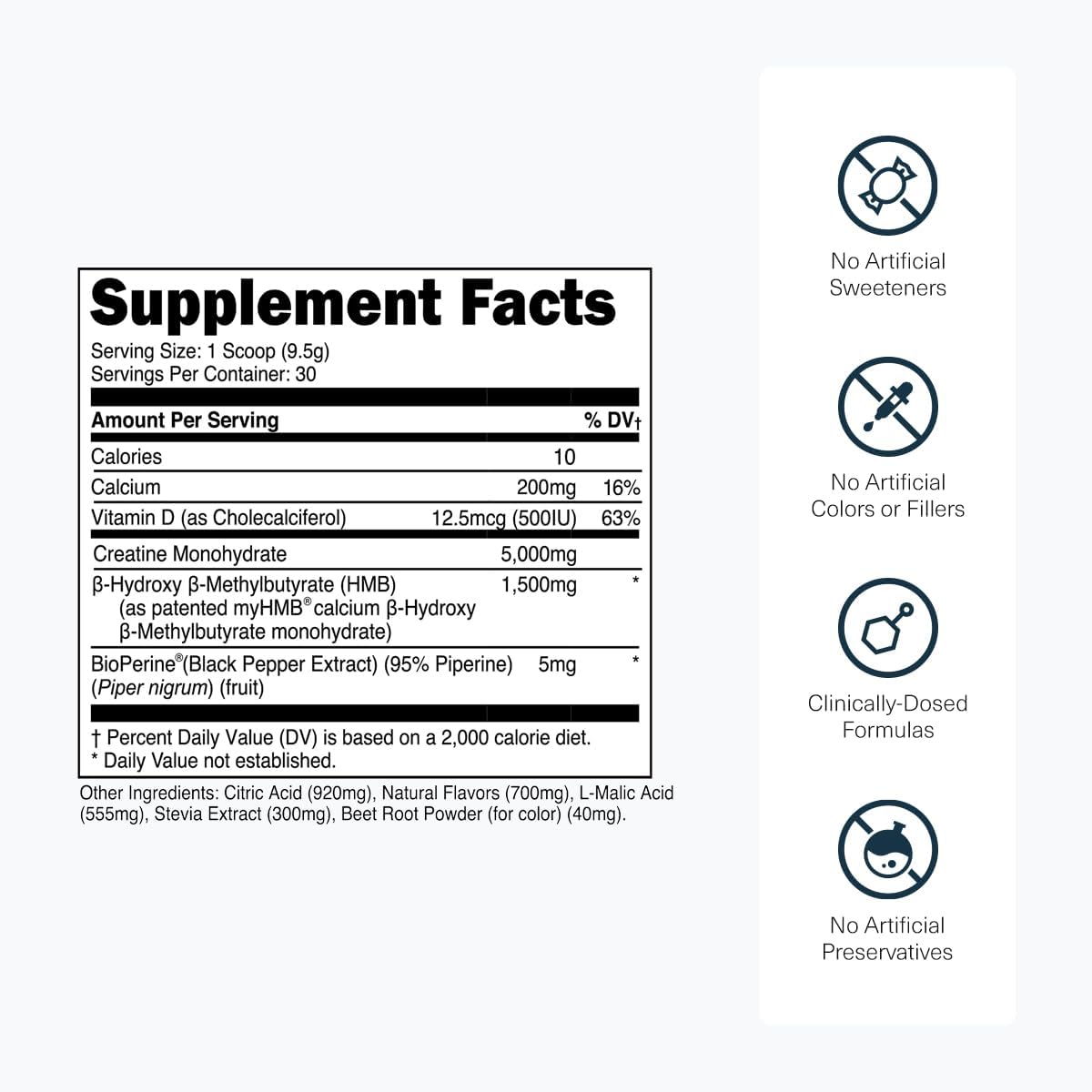 Transparent Labs Grass-Fed Whey Protein Isolate (30 Servings, Milk Chocolate) & Creatine HMB (30 Servings, Strawberry Lemonade)