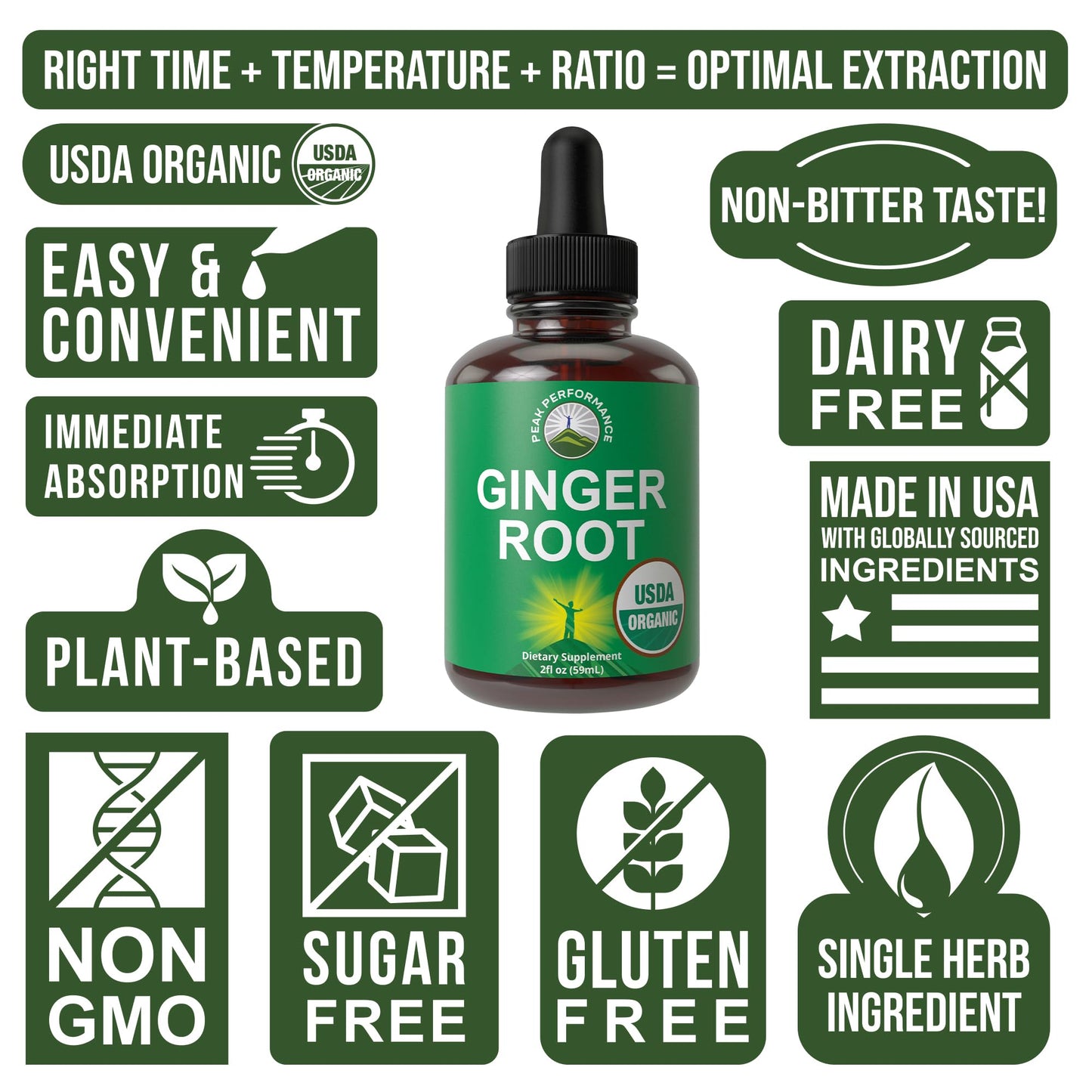 USDA Organic Ginger Root Extract Liquid Drops. Zero Sugar, Non Bitter Vegan Ginger Oil Supplement for Immune, Digestive + Gut Support. High Bioavailability, Gluten Free for Women and Men. Take Orally - PrimeBioHealth - canada supplements