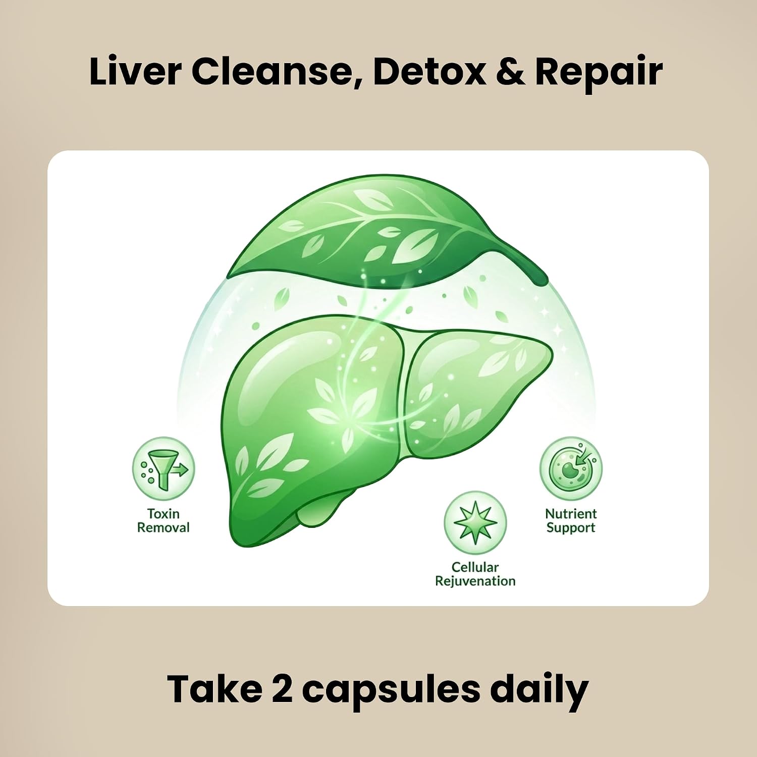 120 Capsules Milk Thistle Liver Cleanse Detox & Repair Supplement -Formulated Happy Liver Support - Liquid Herbal Supplements for Liver Health-Made in USA - PrimeBioHealth - canada supplements