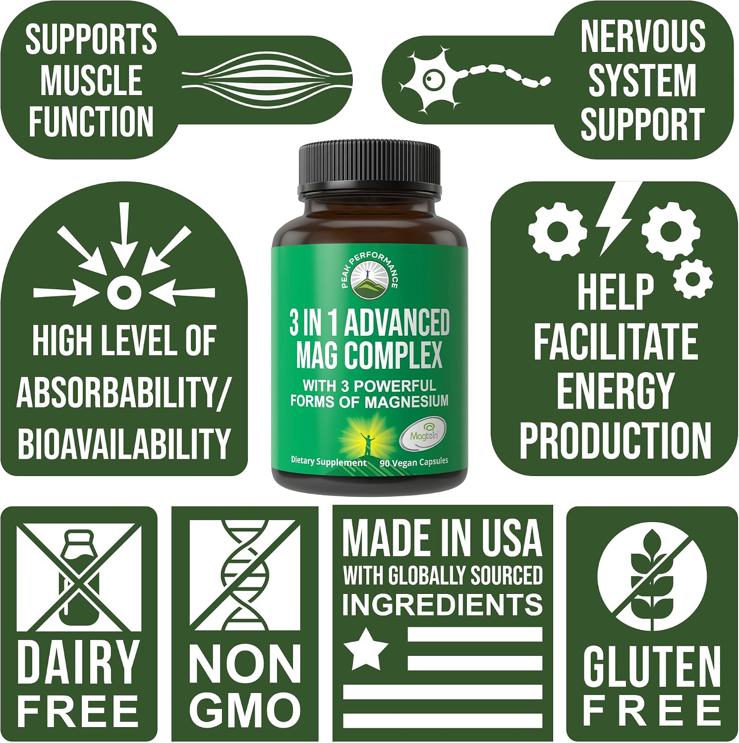 3 in 1 Advanced Magtein Magnesium Complex Capsules with Clinically Tested Magnesium L-Threonate, Glycinate & Taurinate. High Absorption & Bioavailability. Support Brain, Focus & Memory. 90 Vegan Pills - PrimeBioHealth - canada supplements