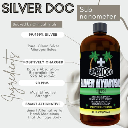 32 oz Total, Silver Doc Silver Hydrosol Mineral Supplement, Natural Alternative and Immune Support, Positively Charged 99% Bio-Available Colloidal Molecules Seek Out Unwanted Visitors - PrimeBioHealth - canada supplements
