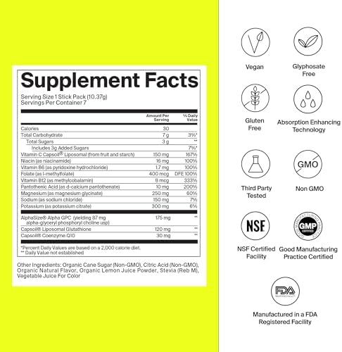 The Absorption Company Powder Bundle - Calm & Restore Supplement Packs (7) | Workout Recovery Mix, Energy Hydration Boost + Calming Relax Drink Packs, No Melatonin, Vitamin Health Kit, High Absorption