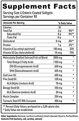 Dry Eye Supplement, Omega-3 Fish Oil Eye Health Supplement for Adults, Enteric-Coated Softgels with Mucin Complex, Turmeric Root, Eye Vitamins A & D3, EPA & DHA, 90-Day Supply, 360 Count