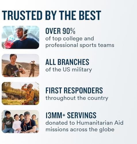 DripDrop Hydration Bold Tropical Variety Bundle Electrolyte Packets, 32 Ct | Watermelon, Berry, Lemon, Orange, Mango, Açaí, Passion Fruit & Piña Colada; Single Serve Powder Drink Mix; 3X Electrolytes