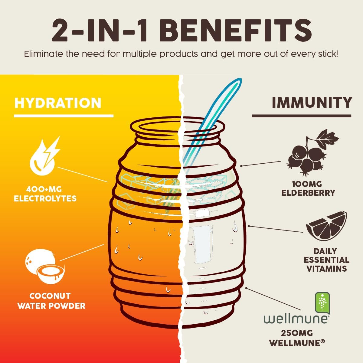 Salud 2-Pack | 2-in-1 Hydration + Immunity (Lemonade) & Hydration + Immunity (Mango) – 15 Servings Each, Agua Fresca Drink Mix, Non-GMO, Gluten Free, Vegan, Low Calorie, 1g of Sugar
