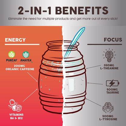 Salud 2-in-1 Energy + Focus Drink Mix, Hibiscus | Organic Caffeine, B6 + B12, Theanine, Clean Energy Packets, Agua Fresca Mix, Non-GMO, Gluten Free, 1g of Sugar (15 Servings)