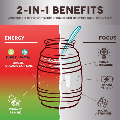 Salud 2-Pack | 2-in-1 Hydration + Immunity (Hibiscus) & Energy + Focus (Strawberry Watermelon) – 15 Servings Each, Agua Fresca Drink Mix, Non-GMO, Gluten Free, Vegan, Low Calorie, 1g of Sugar