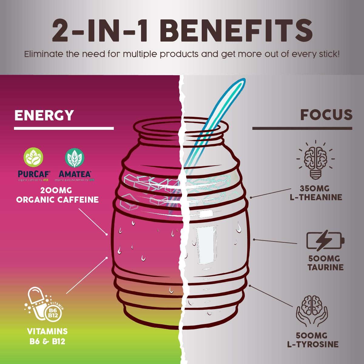 Salud 2-in-1 Energy + Focus Drink Mix, Hibiscus | Organic Caffeine, B6 + B12, Theanine, Clean Energy Packets, Agua Fresca Mix, Non-GMO, Gluten Free, 1g of Sugar (15 Servings)