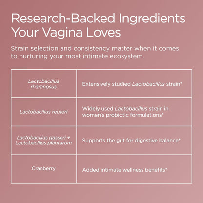 JSHealth Vaginal Probiotic for Women. Shelf-Stable Probiotic for Urinary and Vaginal Health. Cranberry and Lactobacillus Strains. Nutritionist-Formulated (30 Capsules)