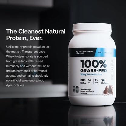 Transparent Labs Grass-Fed Whey Protein Isolate (30 Servings, Milk Chocolate) & Creatine HMB (30 Servings, Tropical Punch)
