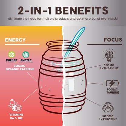 Salud 2-Pack |2-in-1 Energy + Focus (Peach Lemonade) & Energy + Focus (Strawberry Watermelon) – 15 Servings Each, Agua Fresca Drink Mix, Non-GMO, Gluten Free, Vegan, Low Calorie, 1g of Sugar