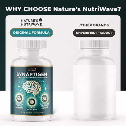 Synaptigen – Inulin & Probiotics 3.5B CFU Tabs – 30 Ct, 1 Month Supply | Inulin powder & probiotics 3.5 billion CFU | Non-GMO, Made in USA | Easy-to-swallow daily tablet