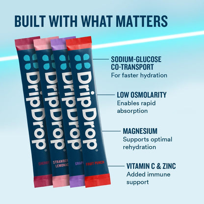 DripDrop Hydration Juicy Tropical Variety Bundle Electrolyte Packets, 32 Ct | Grape, Fruit Punch, Strawberry Lemonade, Cherry, Mango, Açaí, Passion Fruit & Piña Colada; Single Serve Powder Drink Mix