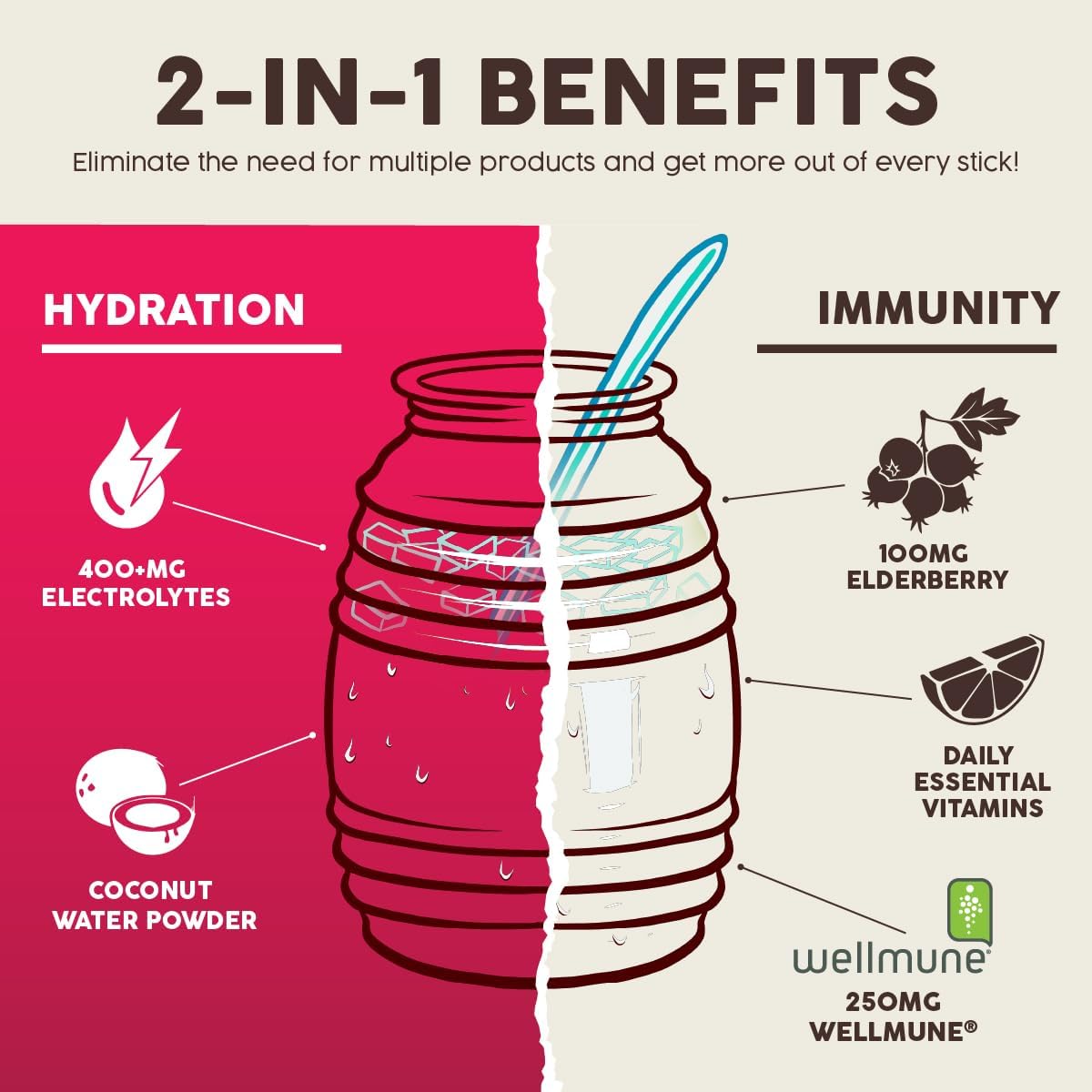 Salud Variety 3-Pack | 2-in-1 Hydration + Immunity (Hibiscus), Energy + Focus (Strawberry Watermelon) & Calm + Sleep (Punch) – 15 Servings Each, Non-GMO, Gluten Free, Low Calorie, 1g of Sugar