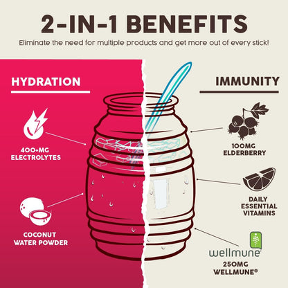 Salud Variety 3-Pack | 2-in-1 Hydration + Immunity (Hibiscus), Energy + Focus (Strawberry Watermelon) & Calm + Sleep (Punch) – 15 Servings Each, Non-GMO, Gluten Free, Low Calorie, 1g of Sugar