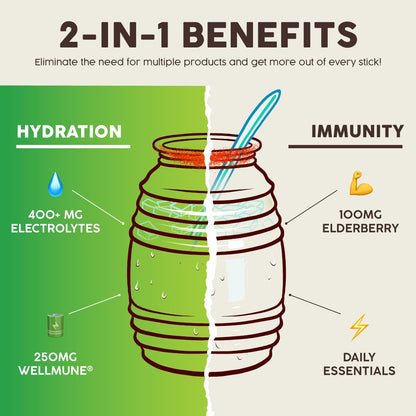 Salud 2-in-1 Hydration + Immunity Drink Mix, Cucumber Lime | Electrolytes Powder, Agua Fresca, Elderberry, Dairy & Soy Free, Non-GMO, Gluten Free, Vegan, 1g Sugar (15 Servings)