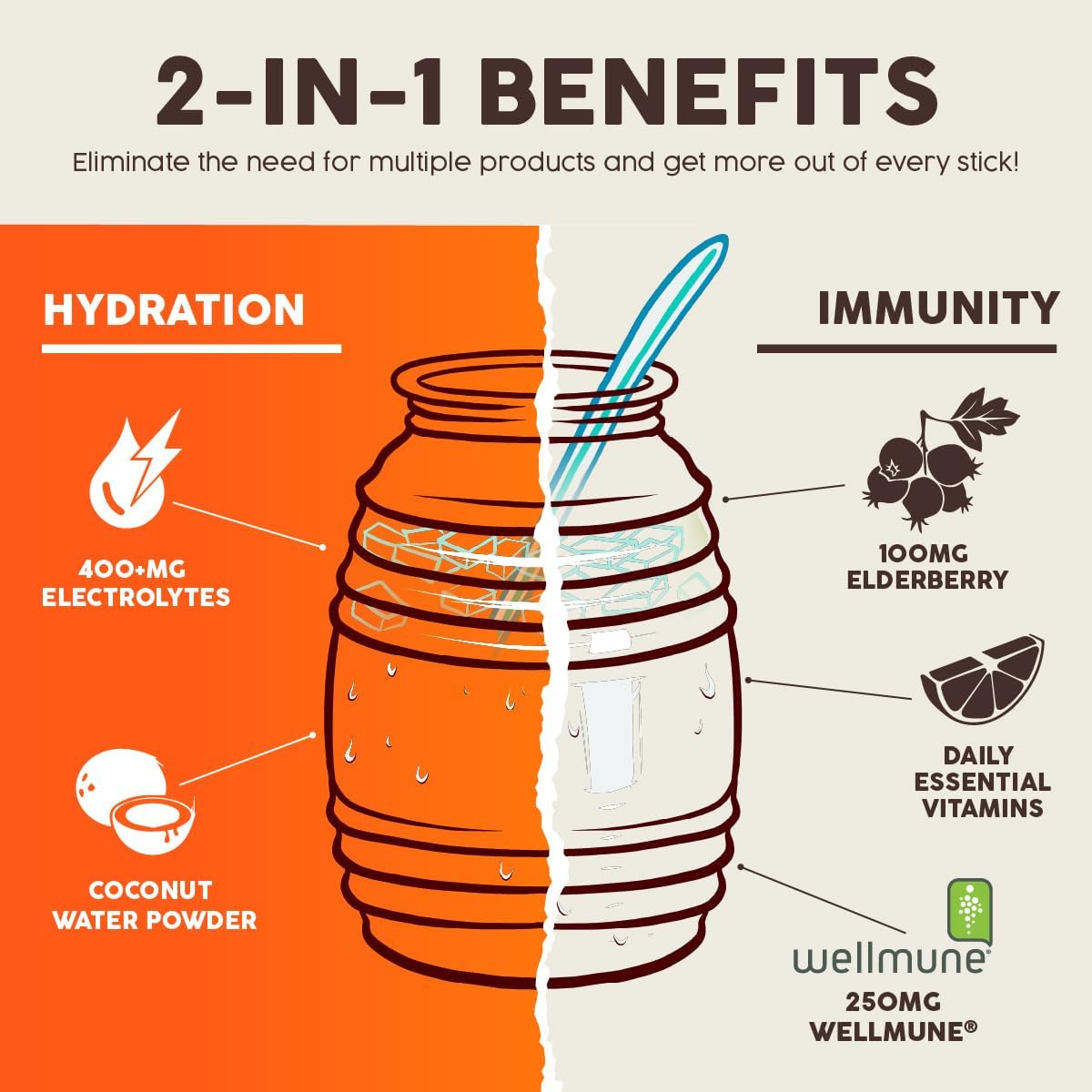 Salud x Jarritos 2-Pack | 2-in-1 Hydration + Immunity (Mandarin) & Energy + Focus (Lime) – 15 Servings Each, Agua Fresca Drink Mix, Non-GMO, Gluten Free, Vegan, Low Calorie, 1g of Sugar