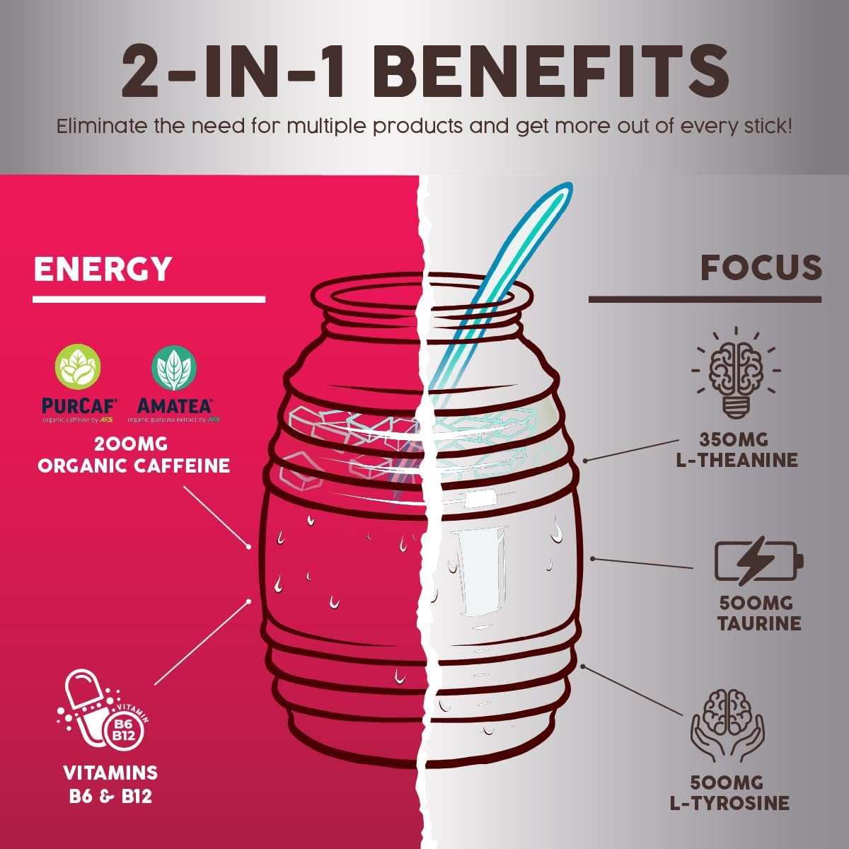 Salud 2-in-1 Energy + Focus Drink Mix, Hibiscus | Organic Caffeine, B6 + B12, Theanine, Clean Energy Packets, Agua Fresca Mix, Non-GMO, Gluten Free, 1g of Sugar (15 Servings)