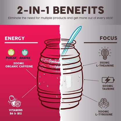 Salud 2-Pack |2-in-1 Energy + Focus (Hibiscus) & Energy + Focus (Cucumber Lime) – 15 Servings Each, Agua Fresca Drink Mix, Non-GMO, Gluten Free, Vegan, Low Calorie, 1g of Sugar
