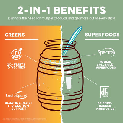 Salud 2-Pack | 2-in-1 Greens Powder + Superfood Drink Mix Packets, Peach Mango & Strawberry Lime, 15 Servings Each, 20+ Fruits and Veggies, Supports Digestive Health, Bloating Relief
