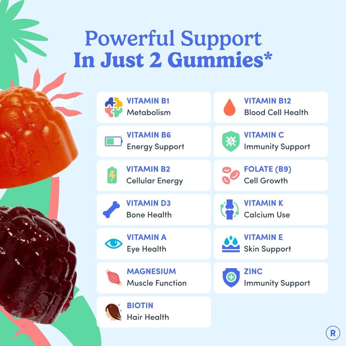 FIRST DAY Women's Multivitamin Gummies with Methylated Folate, 60 Gummies | Vegan daily multivitamin for women with biotin, zinc and organic superfood blend; take 2 gummies daily for everyday nutrition