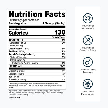 Transparent Labs Grass-Fed Whey Protein Isolate (30 Servings, French Vanilla) & Grass-Fed Whey Protein Isolate (30 Servings, Milk Chocolate)