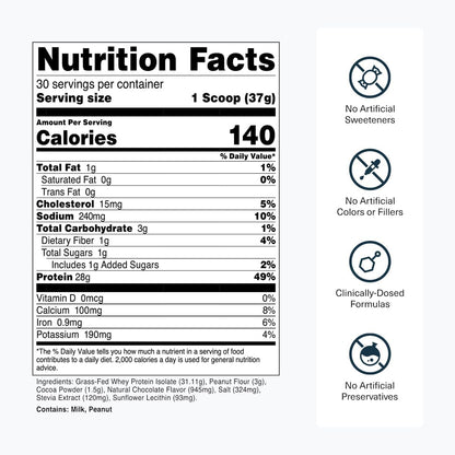 Transparent Labs Grass-Fed Whey Protein Isolate (30 Servings, Chocolate Peanut Butter) & Grass-Fed Whey Protein Isolate (30 Servings, French Vanilla)