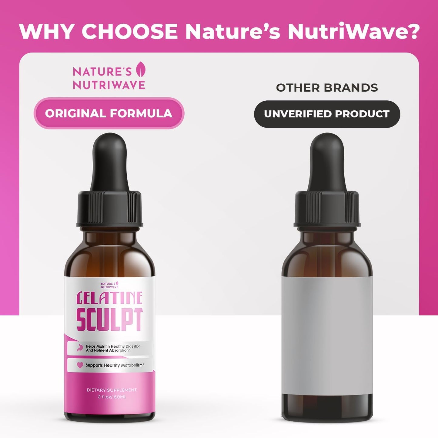 Gelatine Sculpt – Daily Liquid Botanical Supplement with Chromium & Plant Extracts – Clean, Stimulant-Free Formula – Non-GMO, Made in USA, GMP-Certified - 2 fl oz (60 mL), 1 Month Supply