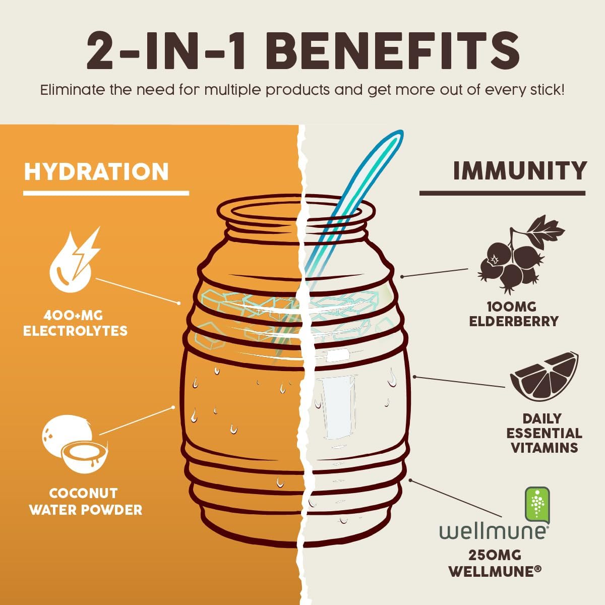 Salud 2-Pack | 2-in-1 Hydration + Immunity (Tamarindo) & Hydration + Immunity (Lemonade)– 15 Servings Each, Agua Fresca Drink Mix, Non-GMO, Gluten Free, Vegan, Low Calorie, 1g of Sugar