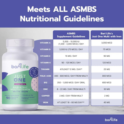 Bari Life Just One Chewable: Once Daily Bariatric Multivitamin + Iron and and BariBurst Calcium Citrate Soft Chews for Gastric Bypass, Gastric Sleeve and Duodenal Switch (Butter Toffee)