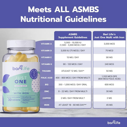 Bari Life Just One, Once Daily Bariatric Multivitamin with Iron (30 Tablets) and BariBurst Calcium Citrate Soft Chews for Gastric Bypass, Gastric Sleeve and Duodenal Switch (Fruit Punch)