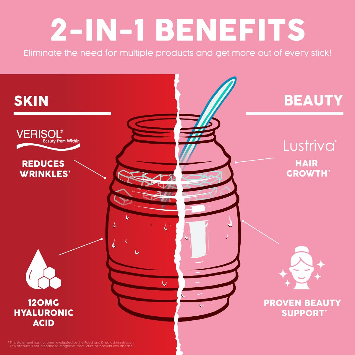 Salud 2-in-1 Skin + Beauty Drink Mix, Strawberry Kiwi | Collagen Peptides with Verisol, Hyaluronic Acid, Vitamin C, Biotin + Lustriva, Hydration Sticks, Gluten Free (15 Servings)
