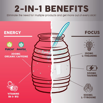 Salud 2-in-1 Energy + Focus Drink Mix, Hibiscus | Organic Caffeine, B6 + B12, Theanine, Clean Energy Packets, Agua Fresca Mix, Non-GMO, Gluten Free, 1g of Sugar (15 Servings)