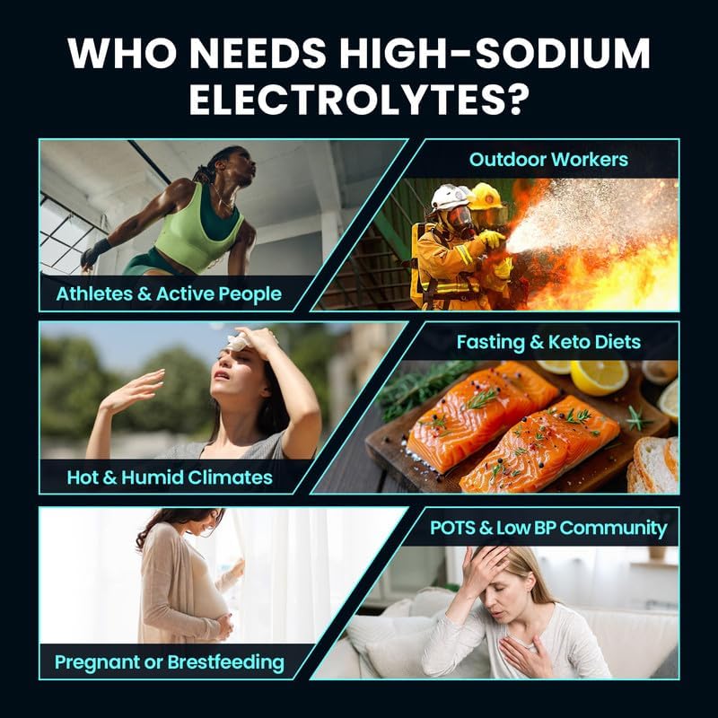 Venture Pal High Sodium Electrolyte Hydration Combo Pack | Sugar-Free Drink Mix with Sodium, Potassium & Magnesium | Keto & Vegan Friendly | Zero Calories | 32 Sticks