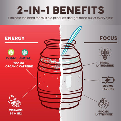 Salud 2-in-1 Energy + Focus Drink Mix, Hibiscus | Organic Caffeine, B6 + B12, Theanine, Clean Energy Packets, Agua Fresca Mix, Non-GMO, Gluten Free, 1g of Sugar (15 Servings)