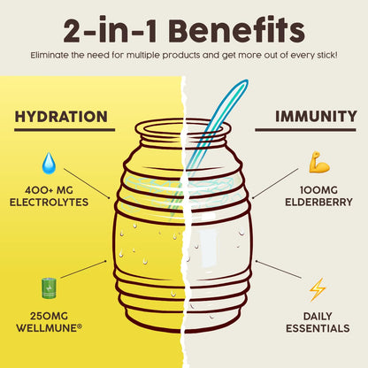 Salud 2-in-1 Hydration + Immunity Drink Mix, Cucumber Lime | Electrolytes Powder, Agua Fresca, Elderberry, Dairy & Soy Free, Non-GMO, Gluten Free, Vegan, 1g Sugar (15 Servings)