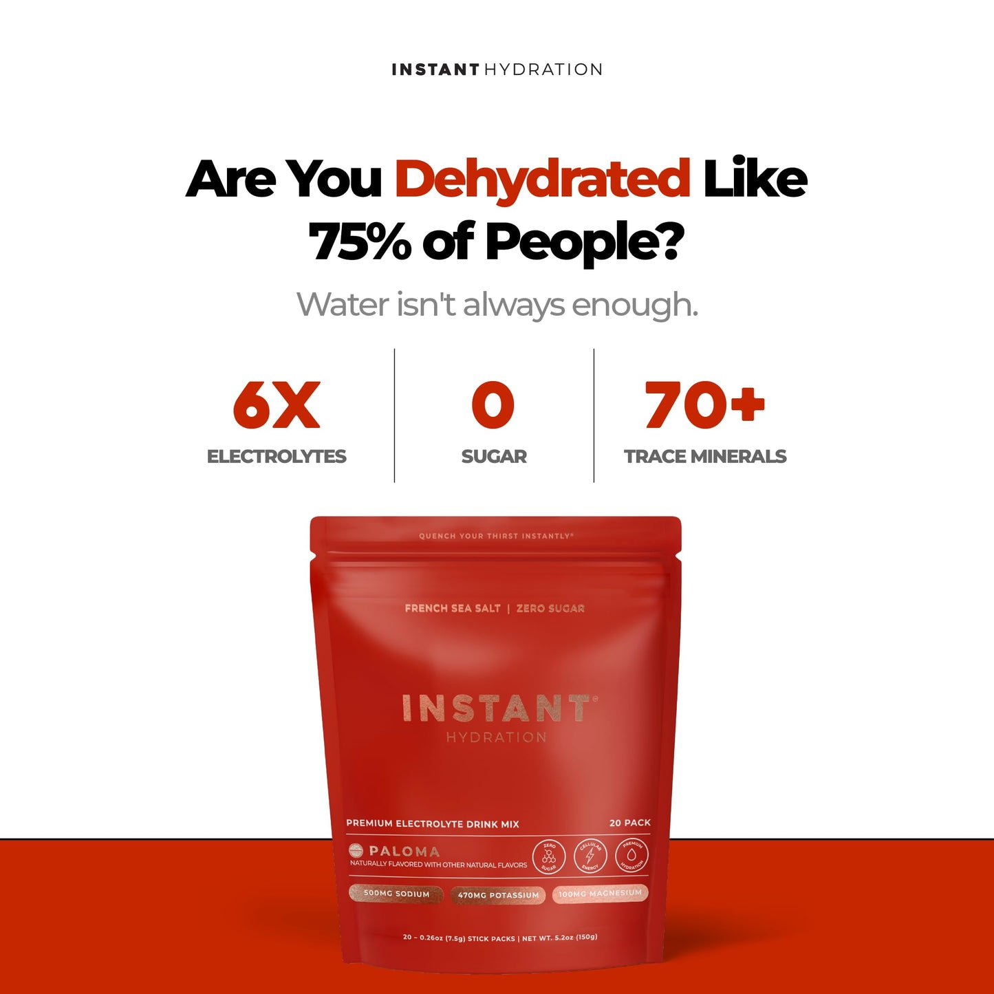Instant Hydration Sugar Free Electrolytes Powder Packets Variety Pack - Watermelon, Raspberry, Lemon Lime Drink Mix & Travel Essentials with Magnesium and Potassium - Post Workout Recovery - 20 Sticks