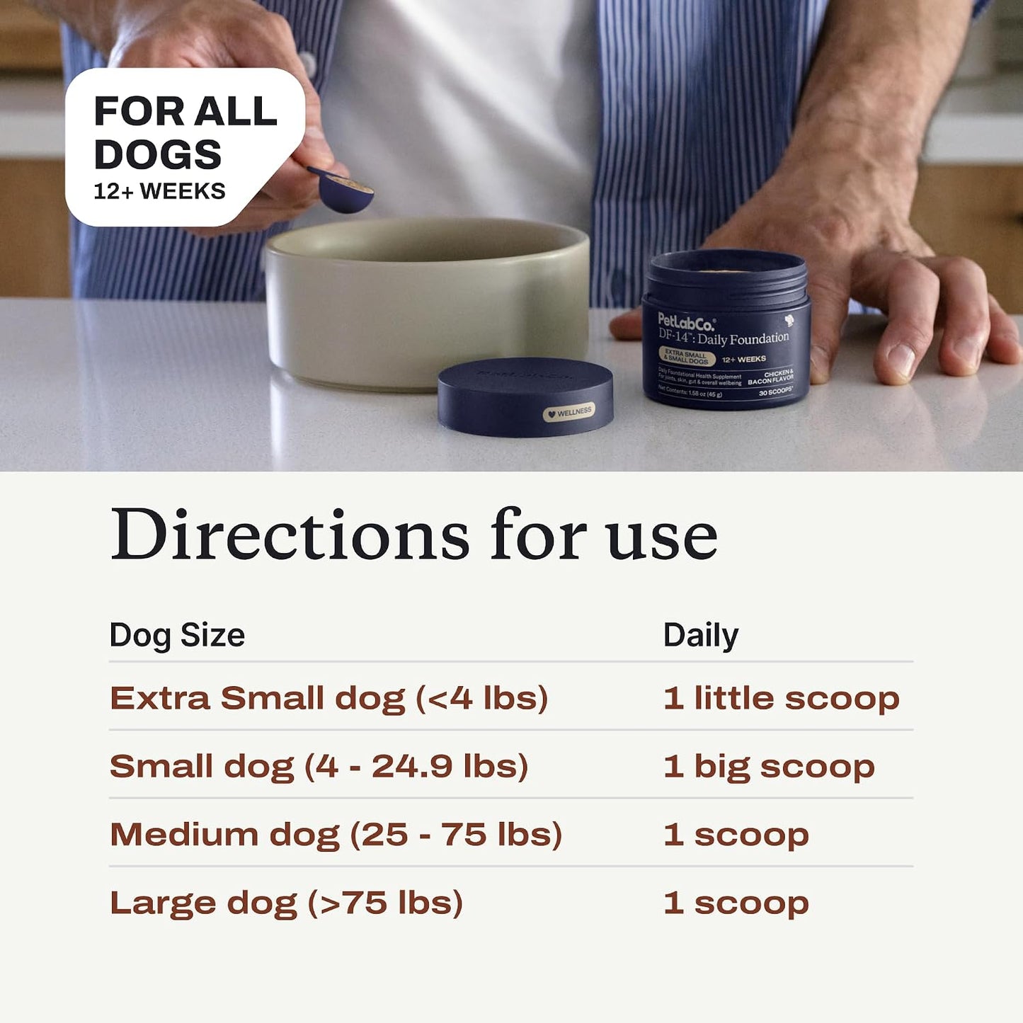 PetLab Co. DF-14 Daily Foundation Supplement for Small Dogs | Gut, Joint, Skin, Immune, Heart and Brain Support, Daily Powder, All Breeds