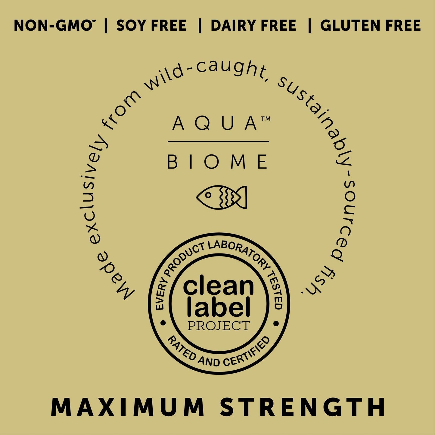 Aqua Biome by Enzymedica Omega 3 Fish Oil Maximum Strength - 120 Softgels | Fish Oil Omega 3 Fatty Acid Supplement for Women & Men, Source of DPA, EPA, & DHA, Heart & Brain Health Support, Gluten Free