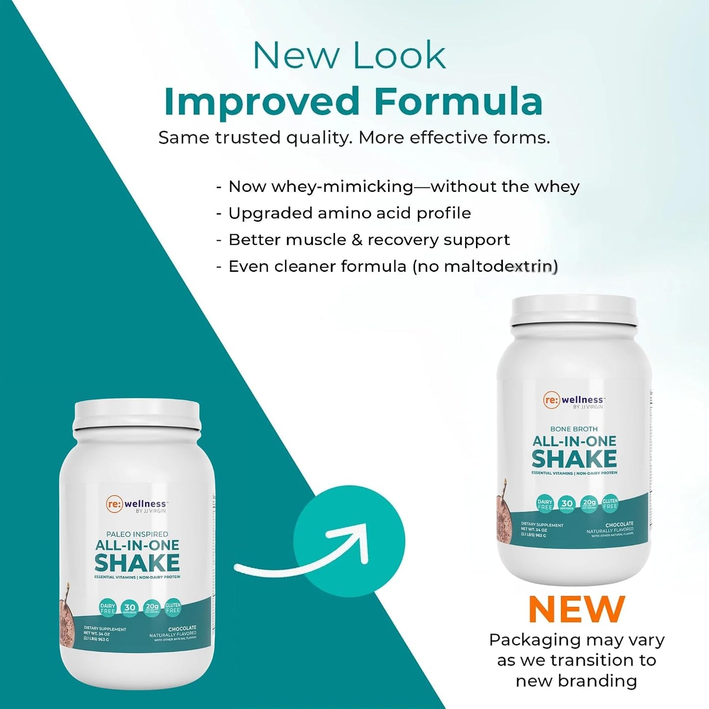 Reignite Wellness by JJ Virgin | Chocolate Bone Broth All-in-One Shake | Gluten Free + Dairy Free Protein Powder | Contains 20G of Beef Protein with Vitamins, Minerals, Amino Acids | 30 Servings