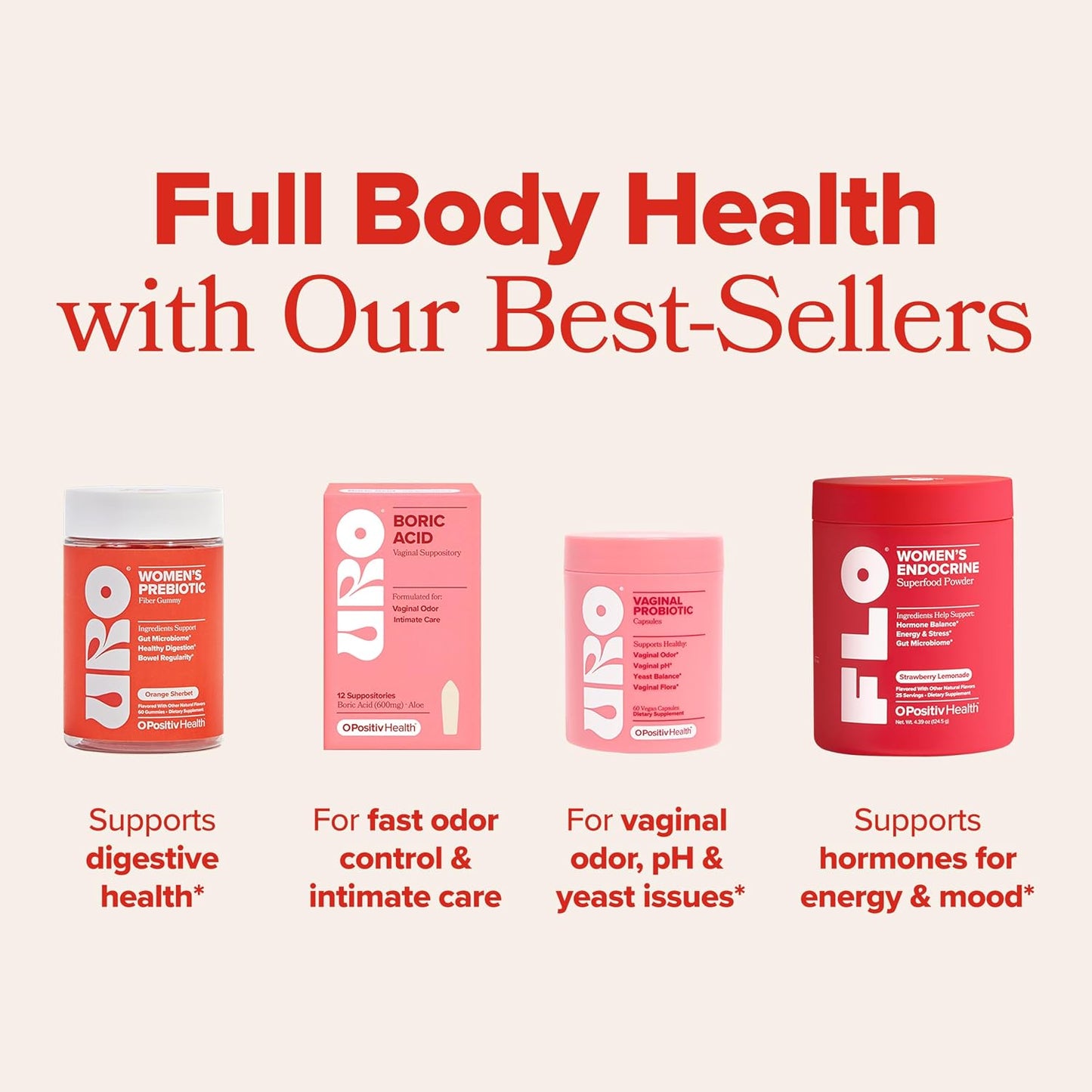 URO Fiber Gummies for Gut Health – Chicory Root Inulin – 30-Day Supply