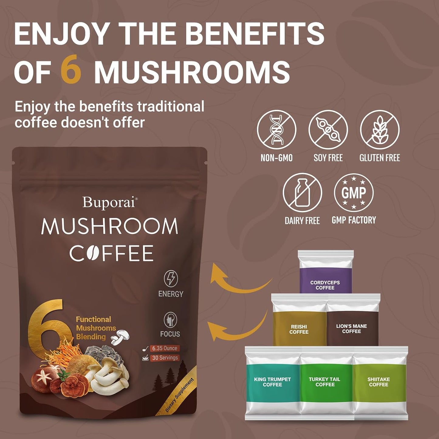 Mushroom Coffee, Instant Mushroom Coffee with 6 Mushrooms | Lion’s Mane, Cordyceps, Turkey Tail & Other for Energy, Focus, Digestion, Immunity, 30 Servings