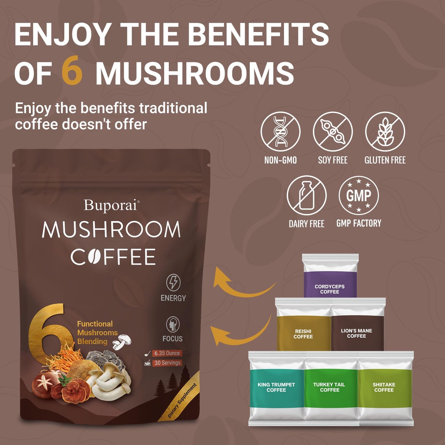 Mushroom Coffee, Instant Mushroom Coffee with 6 Mushrooms | Lion’s Mane, Cordyceps, Turkey Tail & Other for Energy, Focus, Digestion, Immunity, 30 Servings
