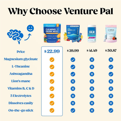 Venture Pal Ceremonial Grade Mushroom Matcha Powder + Venture Pal Calming Powdered Drink Mix - Energy, Relax & Focus - Non GMO & Vegan