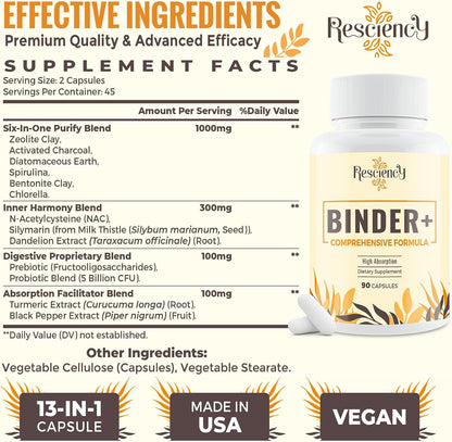 Resciency Detox Binder Supplement - All-in-1 Detox Binder with Zeolite, Bentonite Clay, Activated Charcoal, Milk Thistle, Proprietary Blends - Liver & Digestive, Max Absorption, 180 Counts