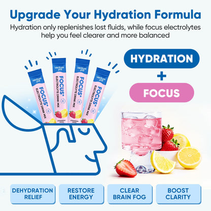Venture Pal Sugar Free Hydration + Focus Electrolyte Packets, 16 Sticks | 7 Electrolytes + Vitamins, Magnesium, Lion's Mane & Ashwagandha, Boost Clarity & Energy, Electrolytes Powder, Vegan, Keto
