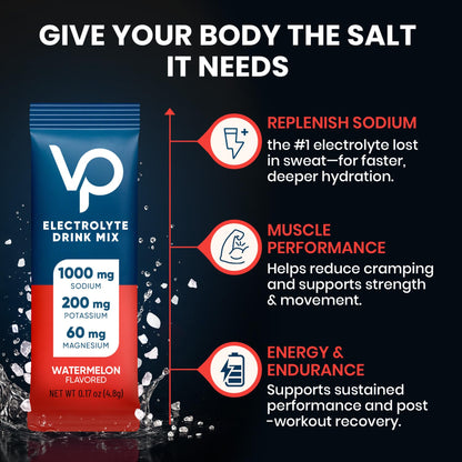 Venture Pal High Sodium Sugar-Free Electrolytes Powder Packets, 16 Sticks | Hydration Packets with Sodium, Potassium & Magnesium, Zero Calories, Keto, Vegan, and Paleo Friendly