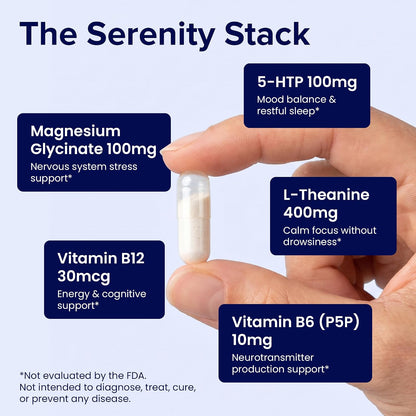 5-HTP 100mg with L-Theanine 400 mg Formula for Stress Relief and Relaxation Support for Teens and Adults with Vitamins B6 - B12 and Magnesium Bisglycinate - Doctor Formulated – without stearates.