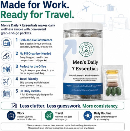 Men's & Women's Daily 7 Essentials Bundle - Complete Multivitamin Packs for Optimal Health and Vitality