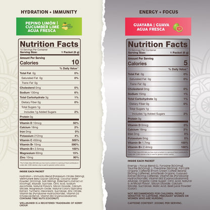Salud 2-Pack | 2-in-1 Hydration + Immunity (Cucumber Lime) & Energy + Focus (Guava) – 15 Servings Each, Agua Fresca Drink Mix, Non-GMO, Gluten Free, Vegan, Low Calorie, 1g of Sugar